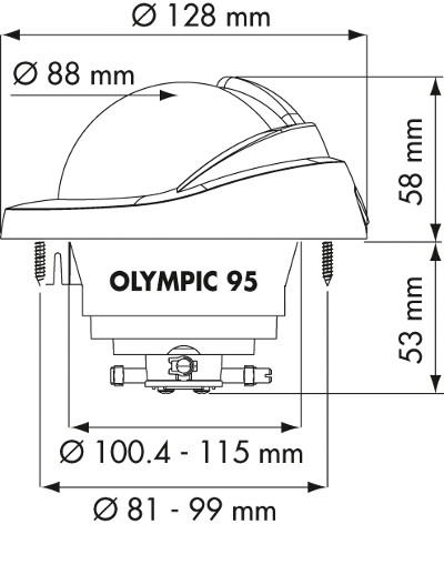 Schemat kompasu Olympic 95
